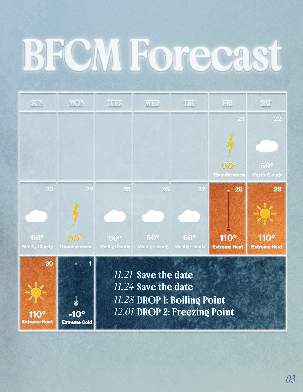 BFCM Forecast calendar with weather icons and temps; highlights: 11.21 Save the date; 11.28 DROP 1: Boiling Point; 12.01 DROP 2: Freezing Point