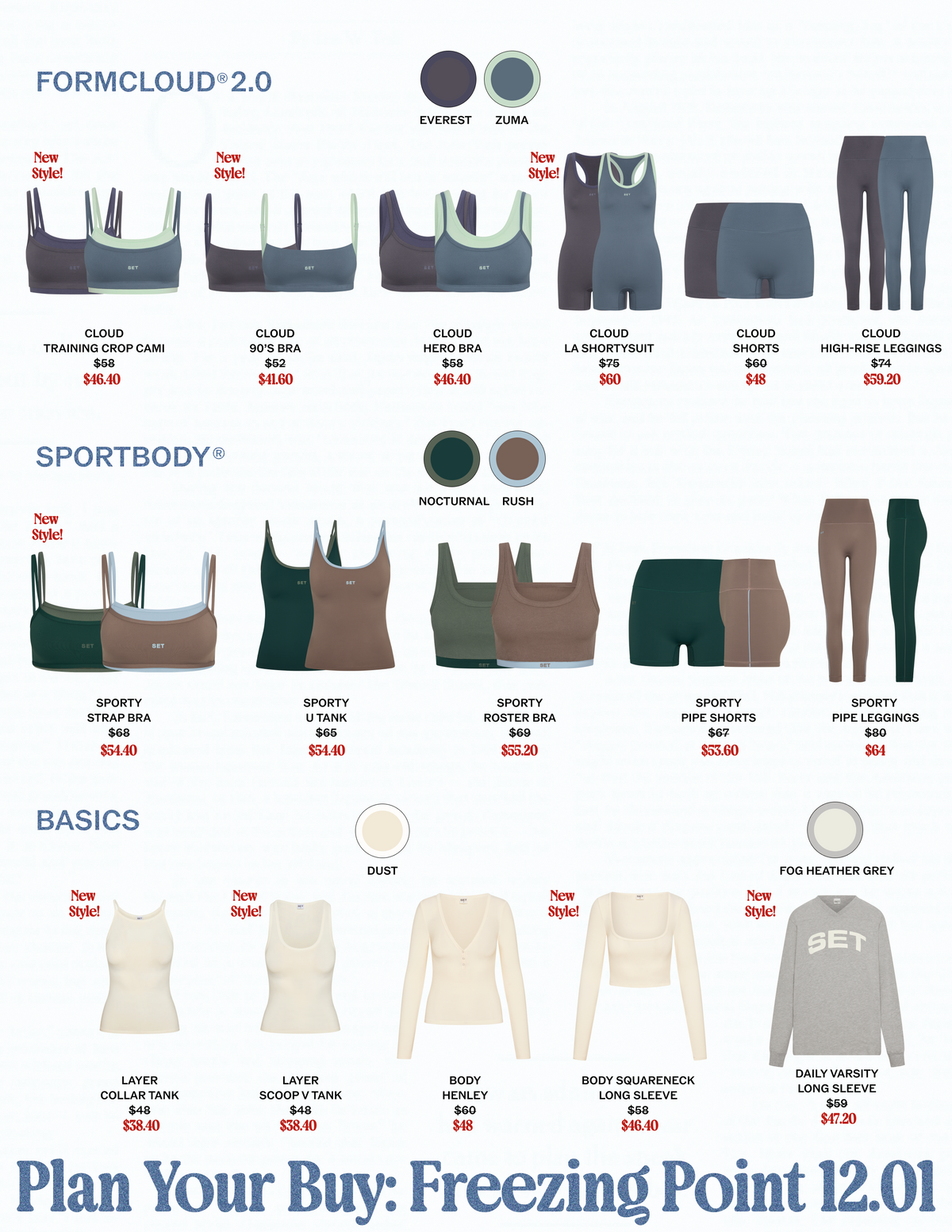 Catalog grid showing Formcloud 2.0, Sportbody, and Basics apparel with color swatches, sale prices, and 'Freezing Point 12.01' banner